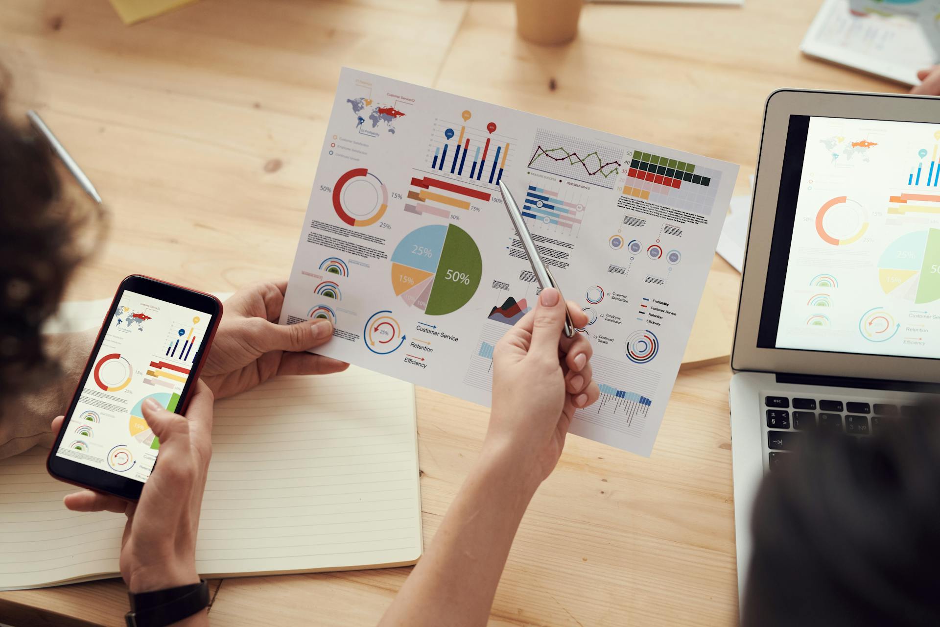 Audit & Research Service