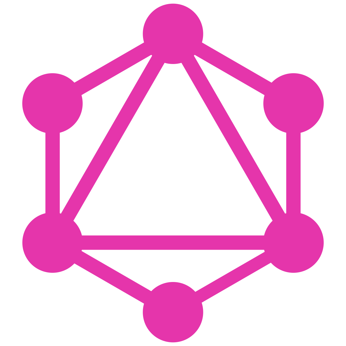 GraphQL Service